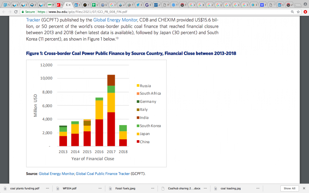 coal plant finance