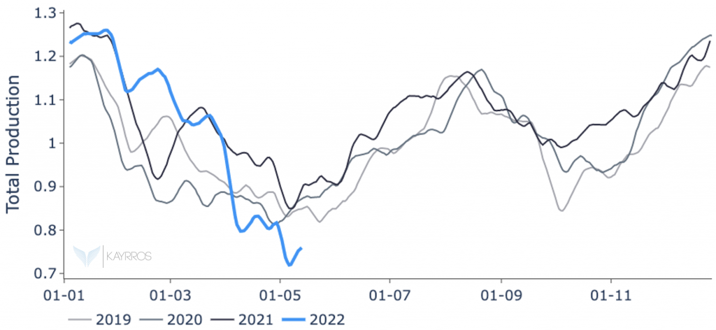 Chinese-coal-fired-power-generation