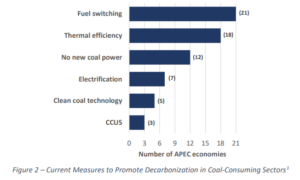 coal-fired-power-plant-and-cogeneration-case-studies
