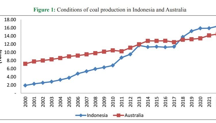 coal-emissions.