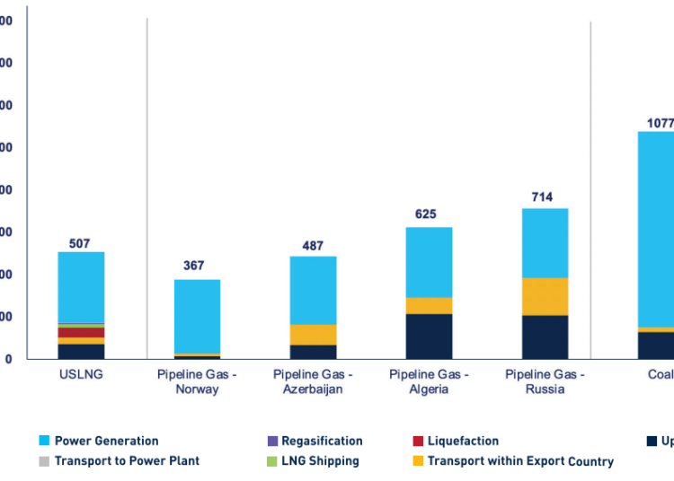 Competitive-GHG-Footprint-Analysis_2024