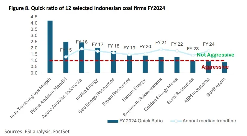 Coal-Mining-In-Indonesia