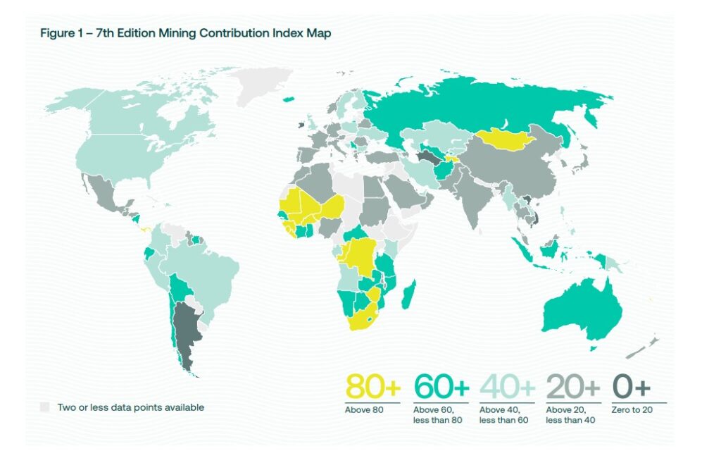 Role-of-Mining-in-National-Economies