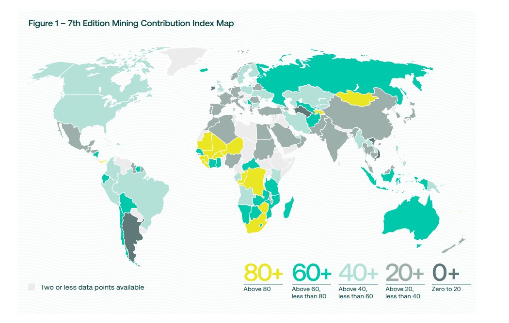 Role-of-Mining-in-National-Economies