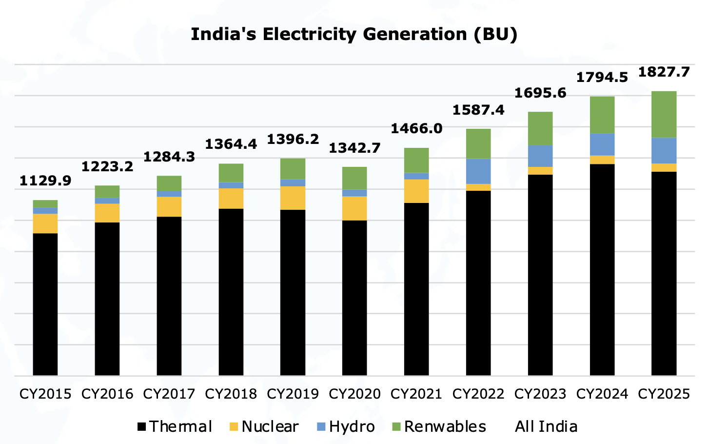 Screenshot 2026-02-20 at 151749 | The Coal Hub