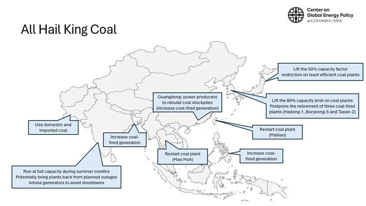 Coal switching measures across Asia as countries increase coal generation, restart plants and lift capacity limits during LNG supply disruption